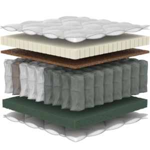 ZenFoam matrac